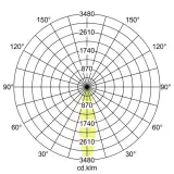 12520073