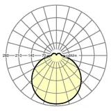 21905226680