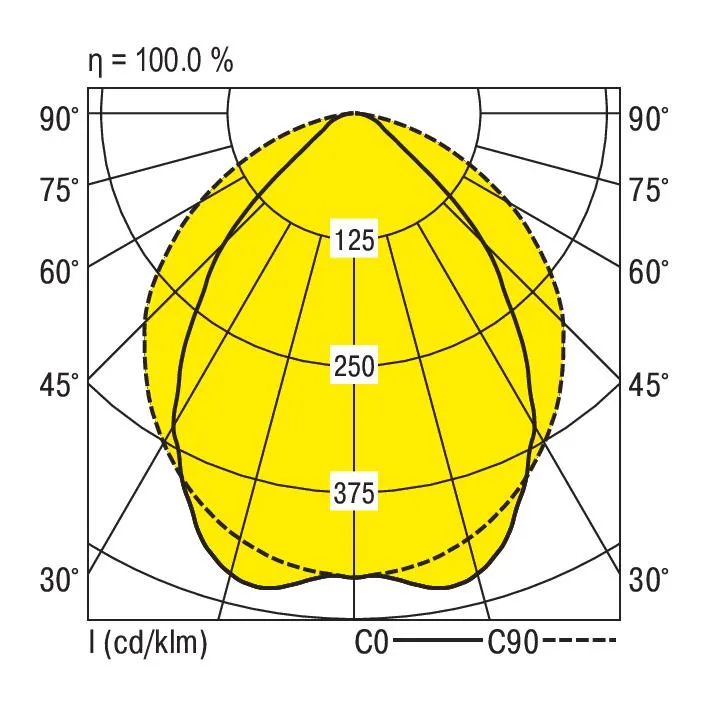 Ridi VL1GPS1486-5RFWS840B0900 Pic_1