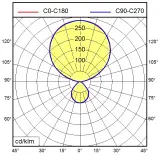 121745000-00679843