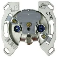 Astro GUT 103 Pic_2