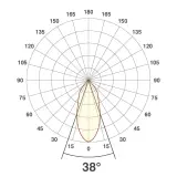 PC20031527