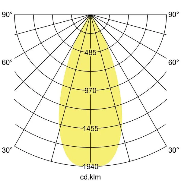 Brumberg 88734164 Pic_1
