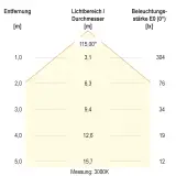 LDQ170125