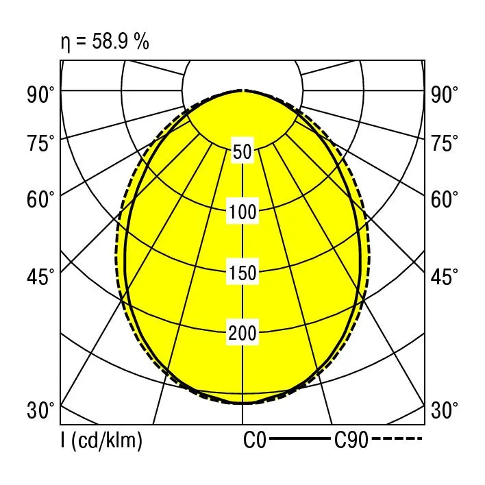 Ridi EBRME9-R1X115/30DA-OS Pic_1