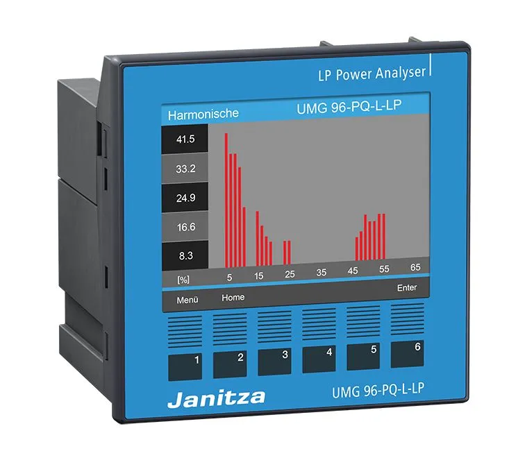 Janitza UMG 96-PQ-L-LP, 24-90V Pic_1