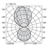 S36-WDI060 DAFWS840O0250