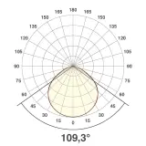 LFE1000940
