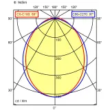 114084000-00803550