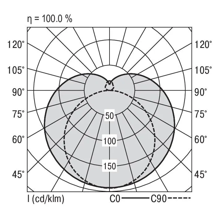 Ridi PURELIGHT-RA238 DAMC8TWO0900 Pic_2
