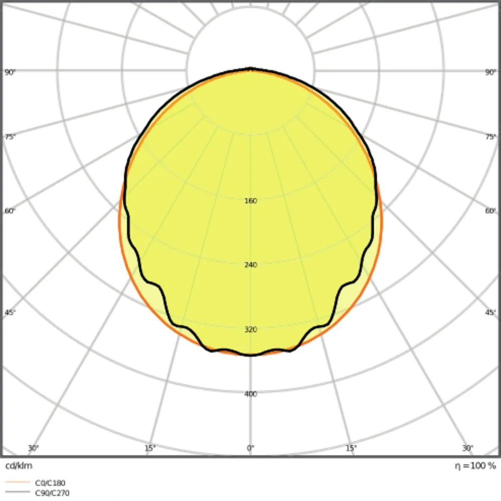 LEDVANCE GMBH DP EM 1500 81W 865 IP65 GY   Pic_2