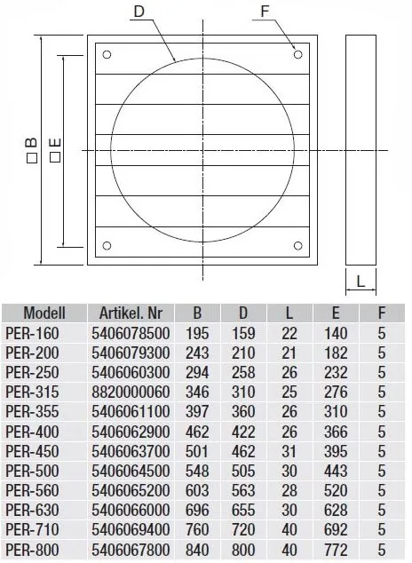 Soler S&P PER-315 Pic_1