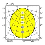 0860333