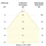 DSM54200125