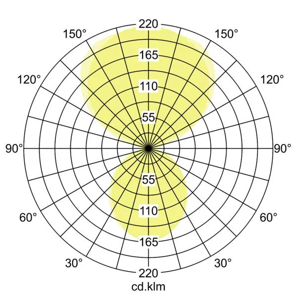 BRUMBERG-LEUCHTEN GMBH+CO 77353084 Pic_1