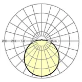 WBLSPC/500 4500 840 ET