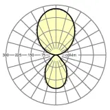 60511024195