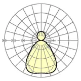 kayak-KYHI/1500 6400 840 DALI flex10L