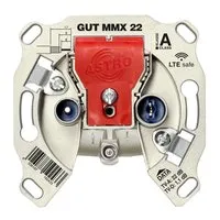 Astro GUT MMX 22 Pic_1
