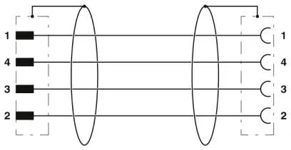 Phoenix Contact SAC-4P-M12MS/ 0,3-PUR/M12FS SH Pic_1