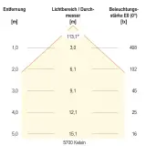LR65121525
