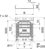 RKSM 620 FS