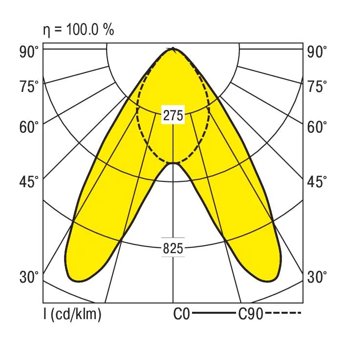 RIDI LEUCHTEN GMBH BRITT 0580NDWS830R0850 Pic_1
