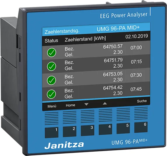 Janitza UMG96-PA-MID+ Pic_1