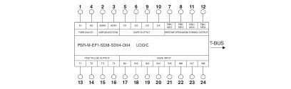 Phoenix Contact PSR-M-EF1-SDI8-SDO4-DO4-SC Pic_2