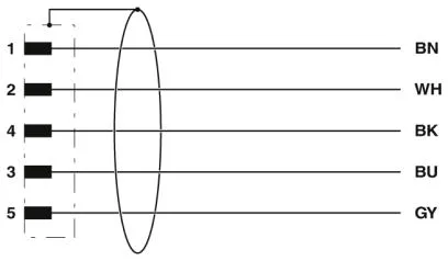 Phoenix Contact SAC-5P-M12MS/ 1,5-PUR SH Pic_2