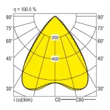 0627907