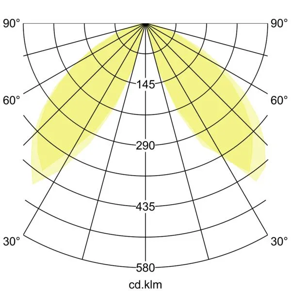 BRUMBERG-LEUCHTEN GMBH+CO 65301103 Pic_1