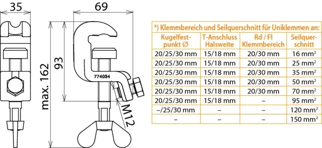 Dehn + Söhne UEK 25 FS Pic_1