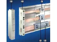 Rittal SV 9340.000 Pic_1