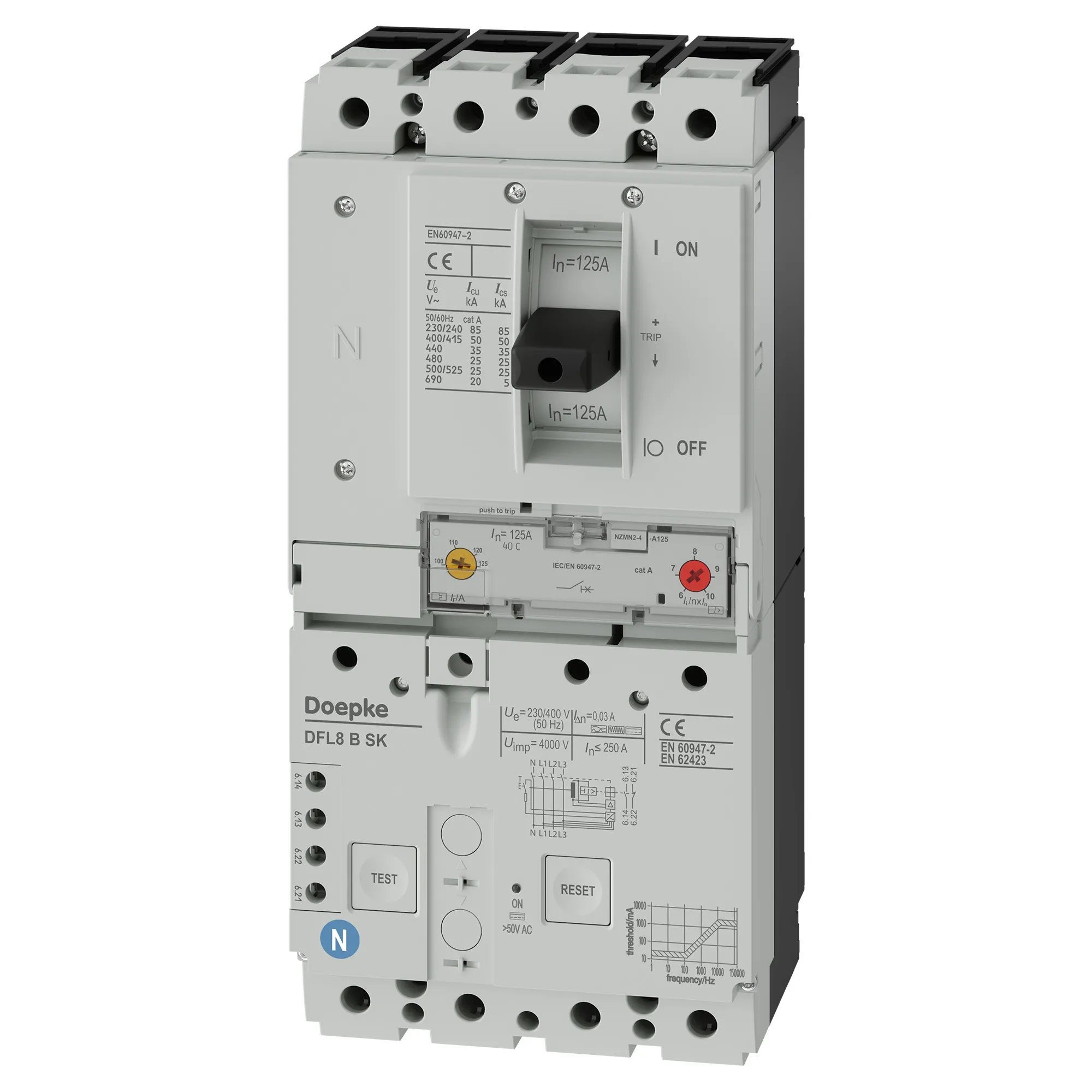 Doepke DFL8 160-4/0,03-B SK Pic_2