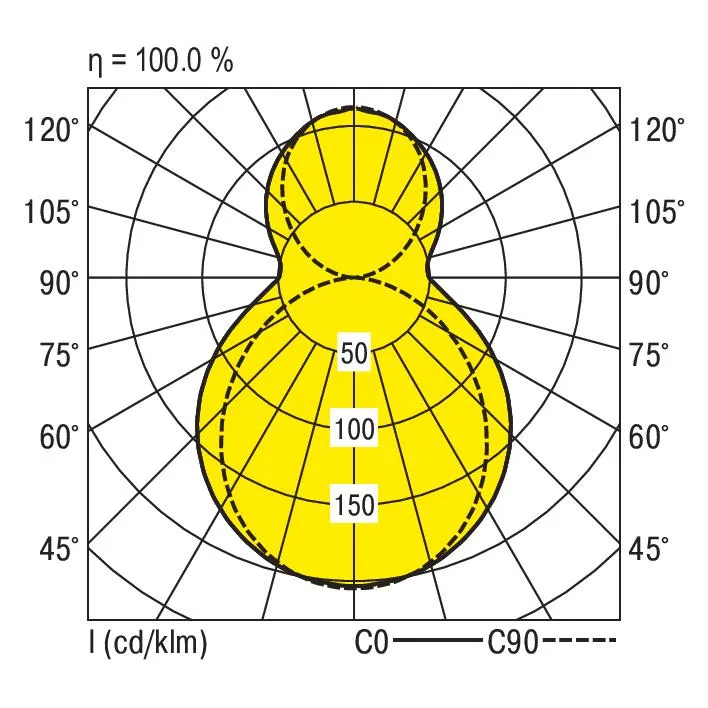 Ridi RT360 115-840M0300 LD Pic_3