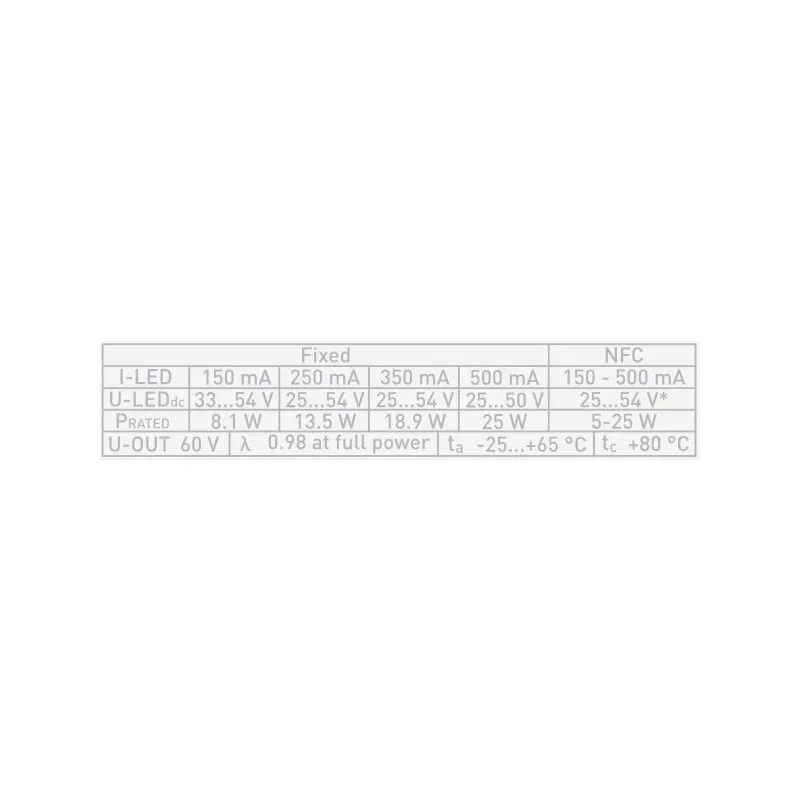 DOTLUX 5136 Pic_2