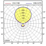 121814000-00800396