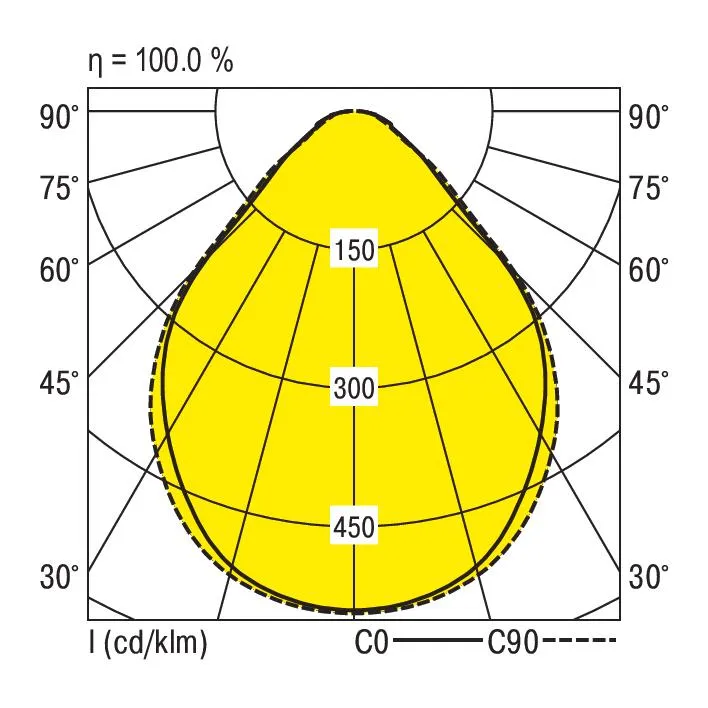 Ridi SHL2-AE1500NDWS840MPO1200-RF Pic_2