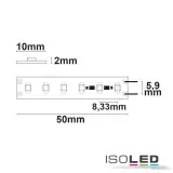 LED CRI940 CC-Flexband, 24V, 12W