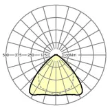 19510004040