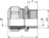 U.I. Lapp GmbH / Lappkabel SKINDICHT CN PG 11 Pic_2