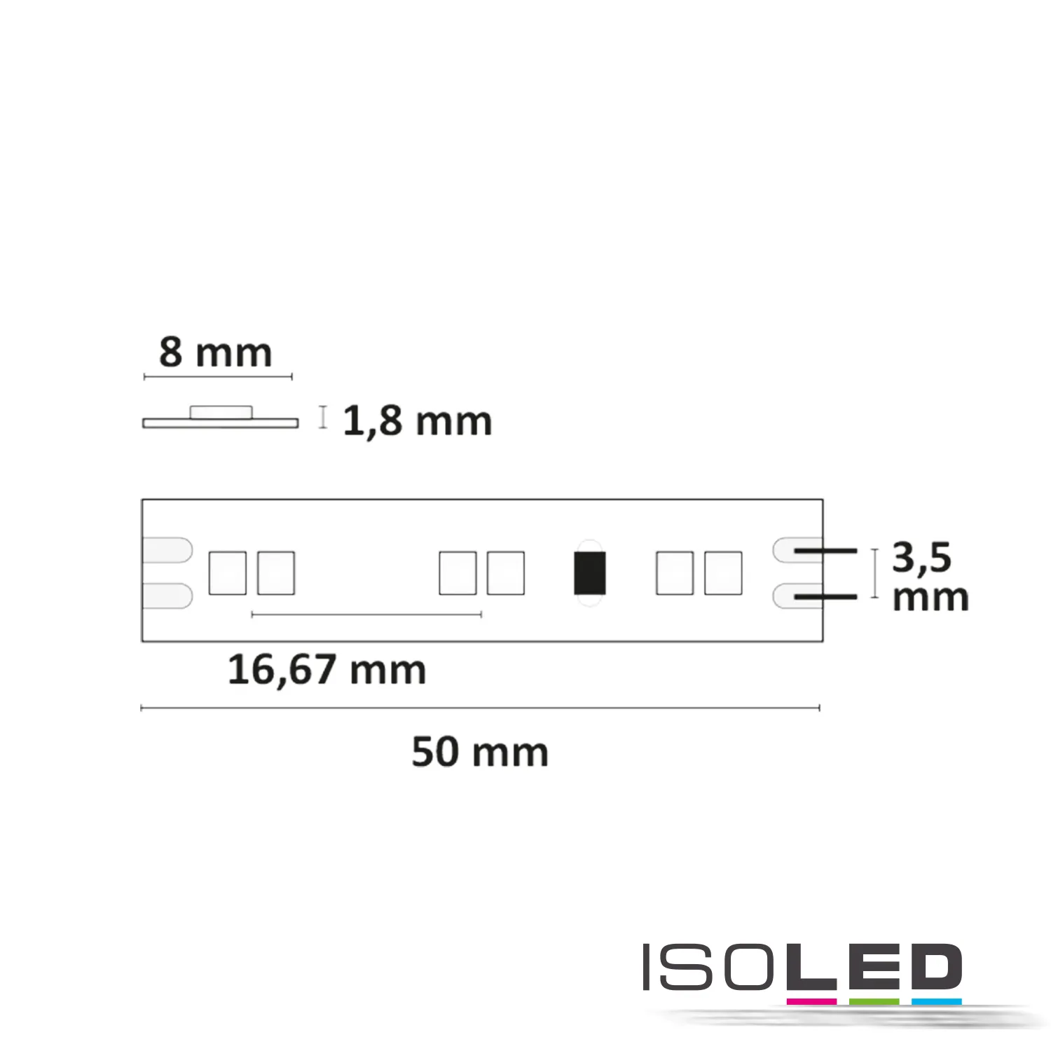 ISOLED LED CRI919/940 MiniAMP Flexband, 12V Pic_2