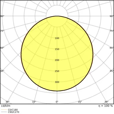 Ledvance PL COMP 600 V 33W 840 Pic_8