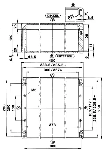 Bernstein GEH.CPG-400 C_UL_US Pic_2