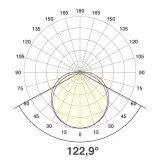 SK5424302827