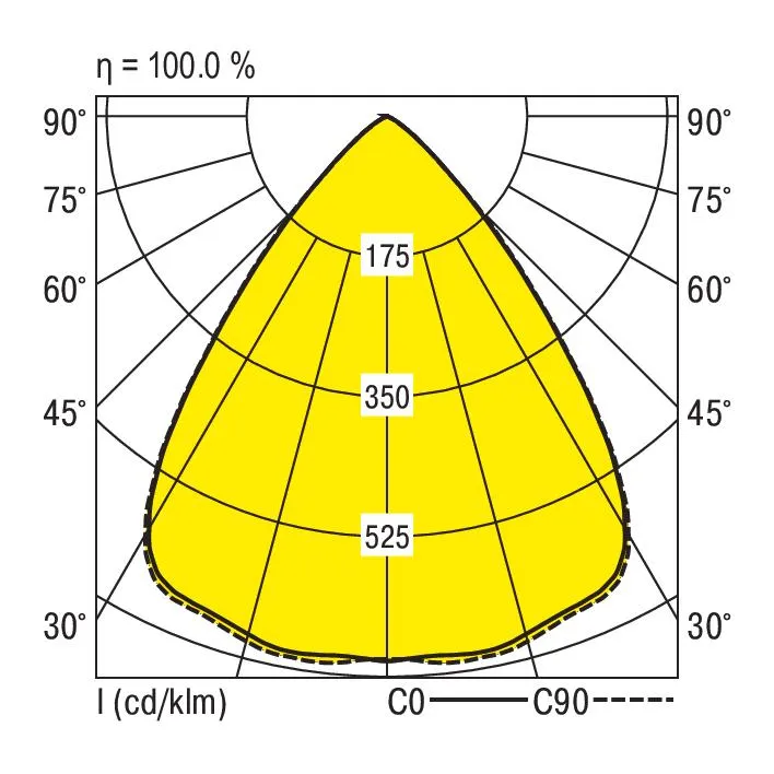 Ridi SE-EQ0625DAWS940M5P0500 Pic_2