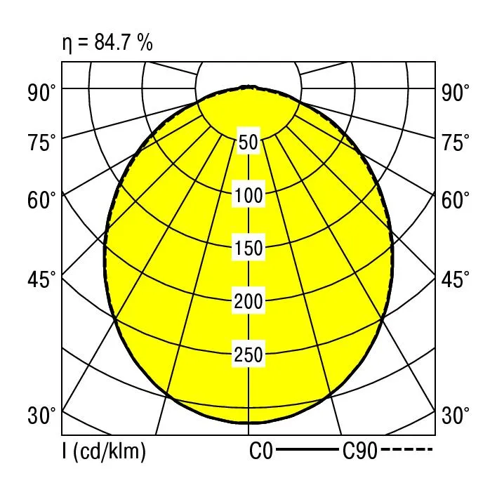 RIDI LEUCHTEN GMBH ARKTIK-ME-LED 5200-8TW-DA Pic_2