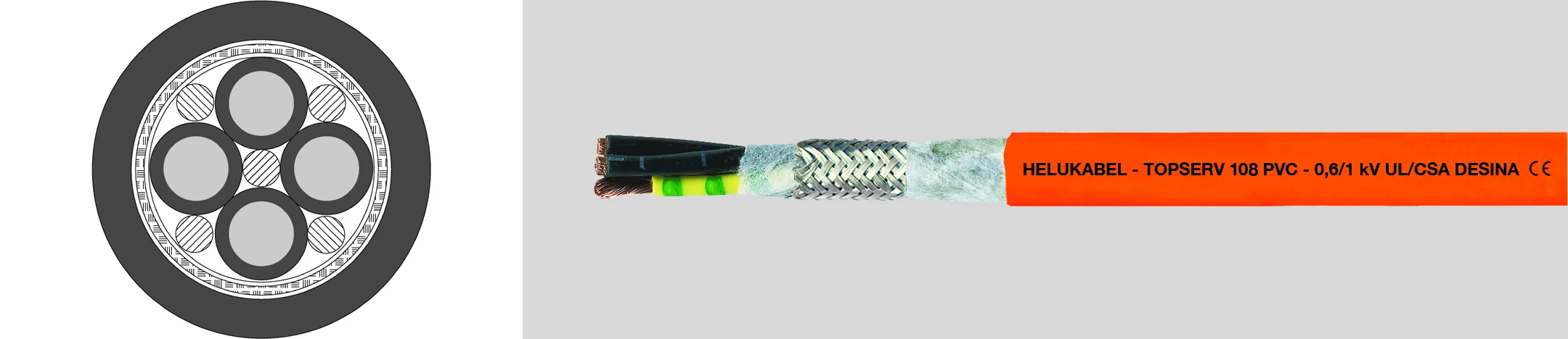 Kabel & Leitungen 707251 Pic_1
