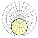 25100014100